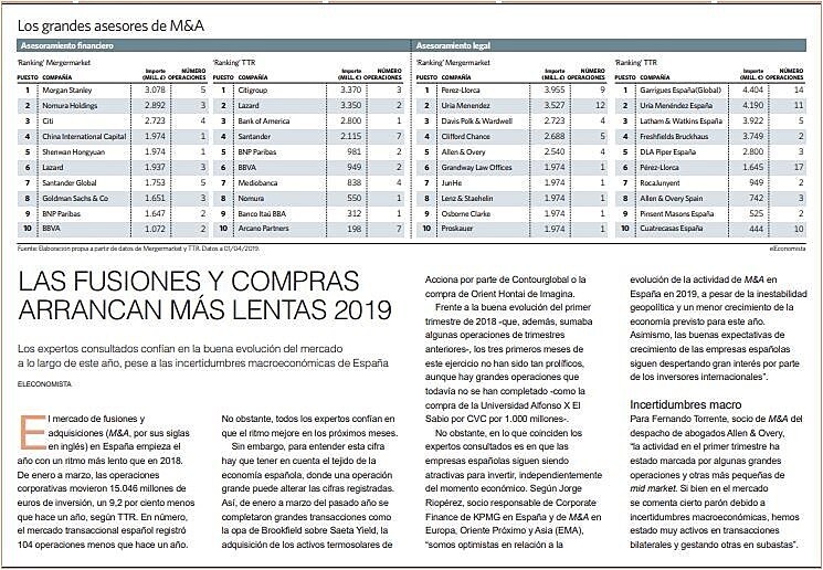 Las fusiones y compras arrancan ms lentas 2019